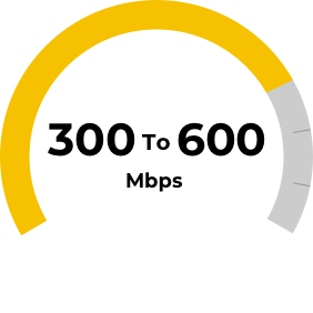 300 to 600 Mbps